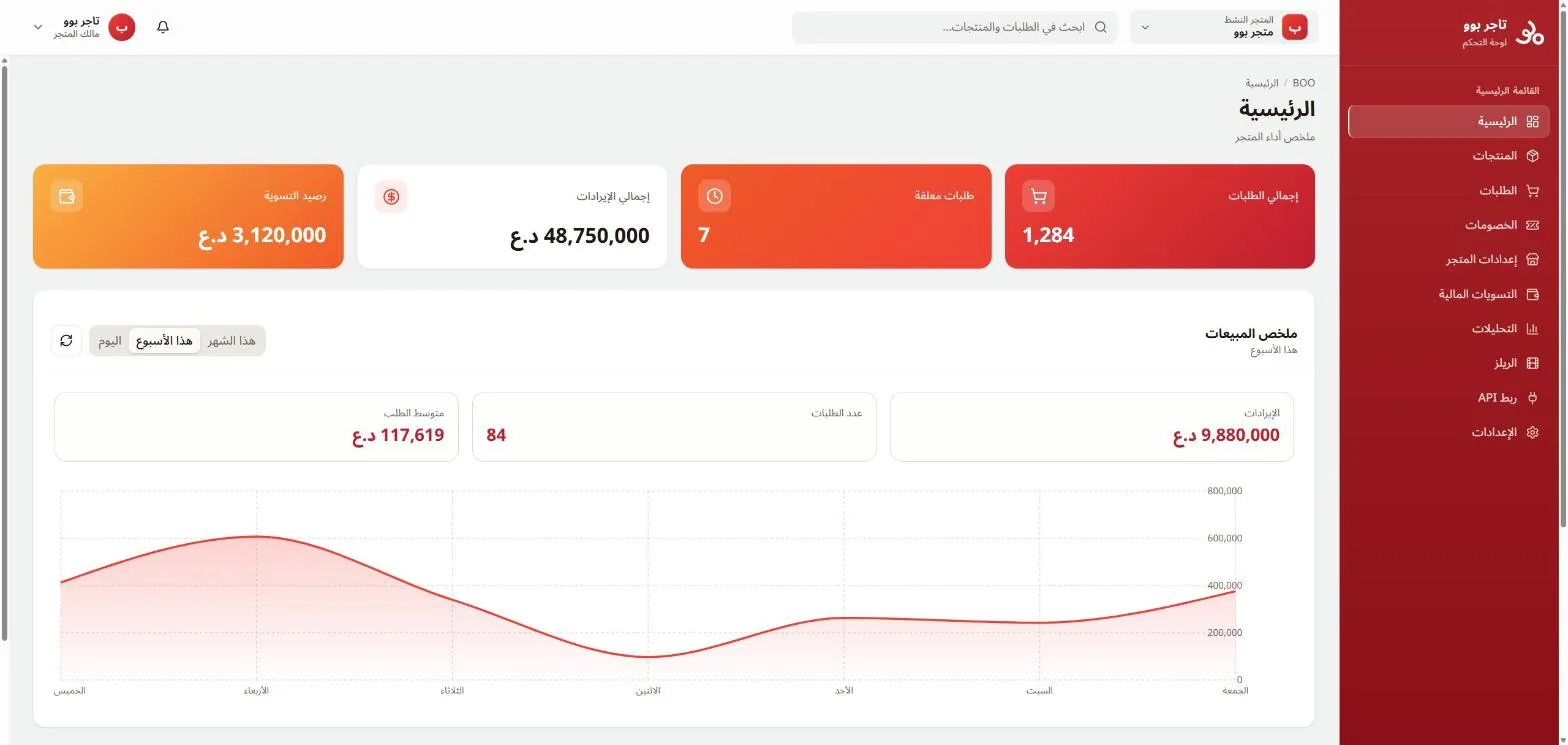 عمليات التاجر
